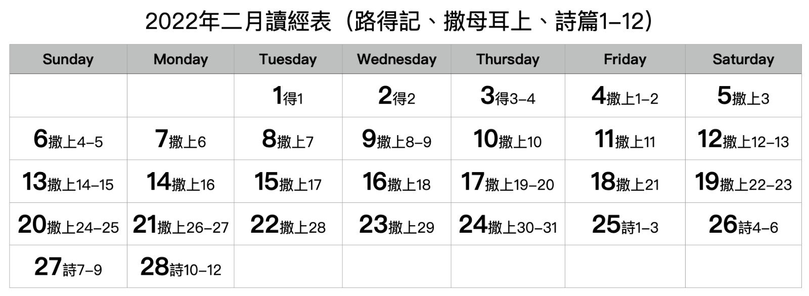 路得記、撒母耳記上、詩篇