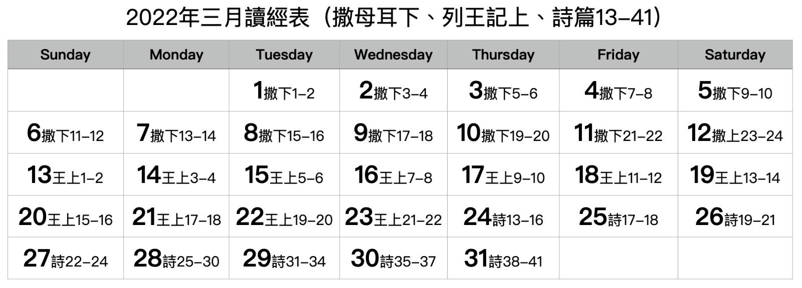 撒母耳記下、列王記上、詩篇 13-41