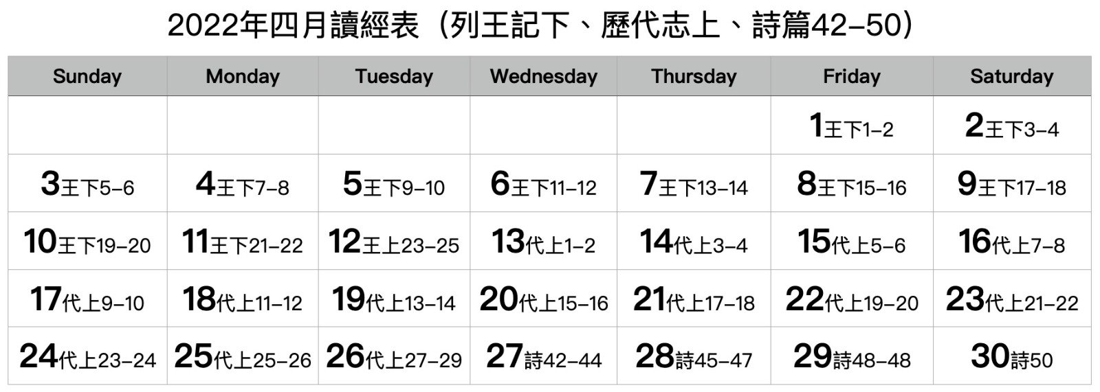 列王記下、歷代志上、詩篇 42-50