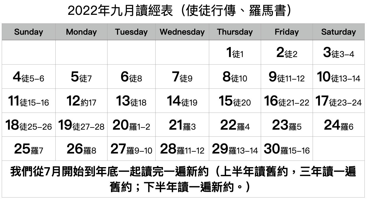 使徒行傳、羅馬書