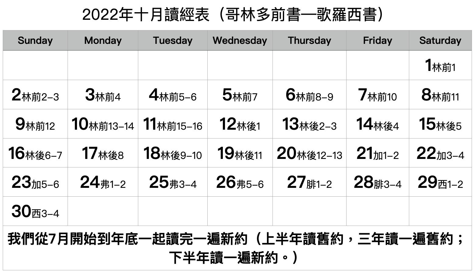 哥林多前書至歌羅西書