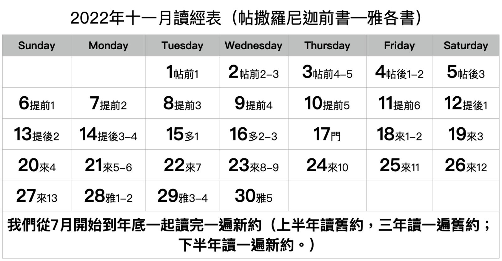 帖撒羅尼迦前書至雅各書