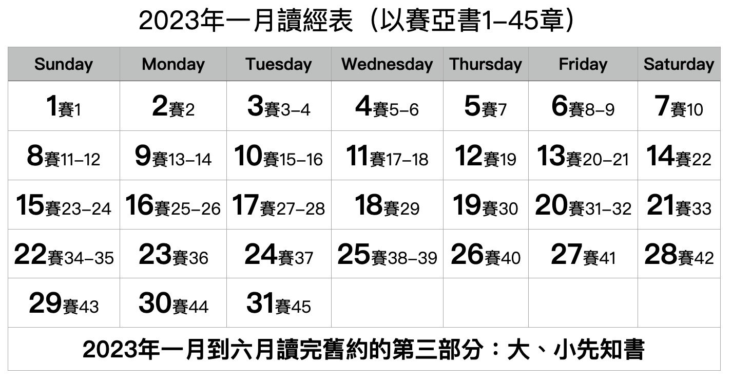 以賽亞書