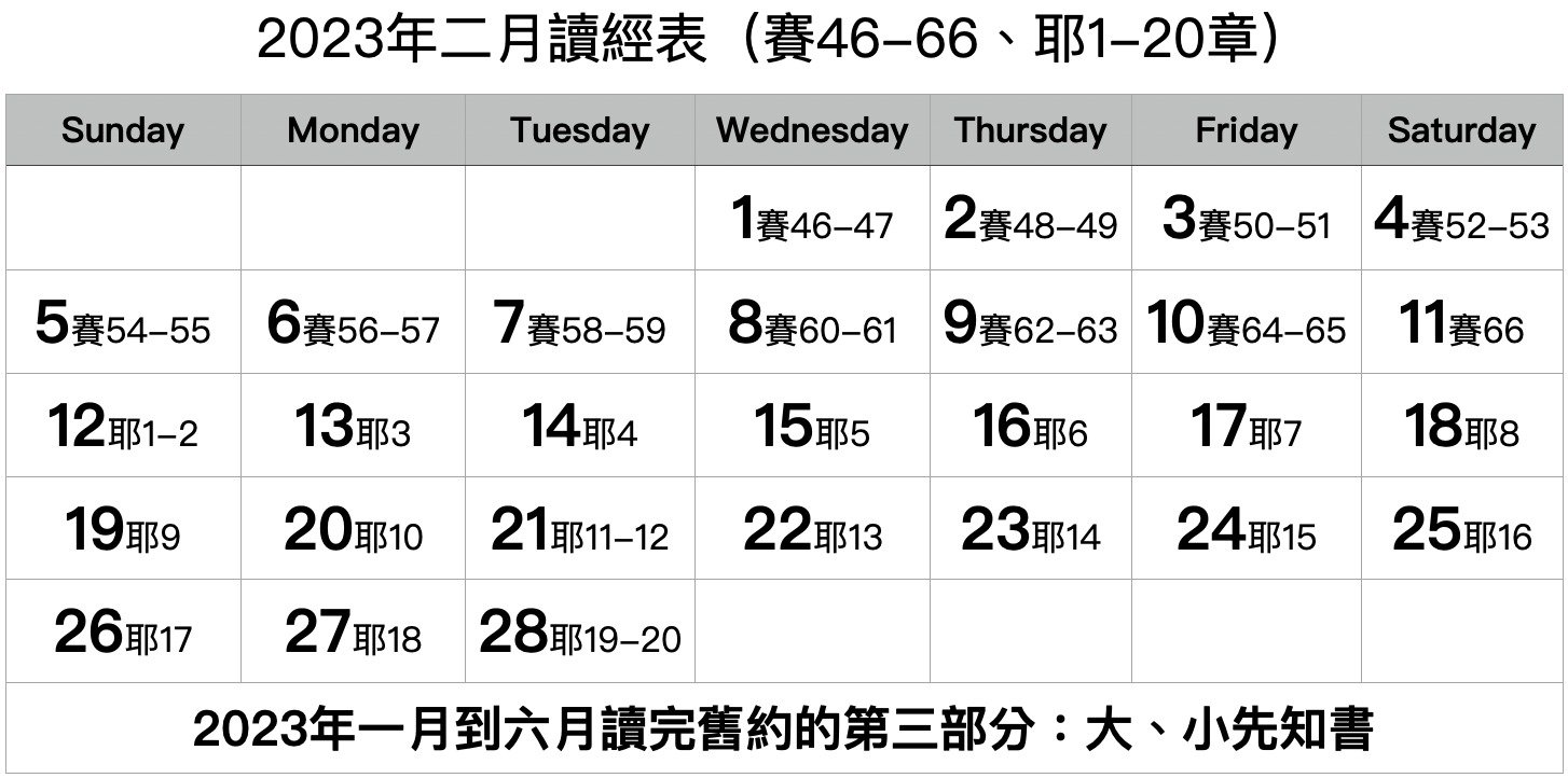 以賽亞書 耶利米書