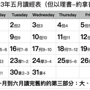 但以理書至約拿書