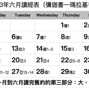 彌迦書至瑪拉基書